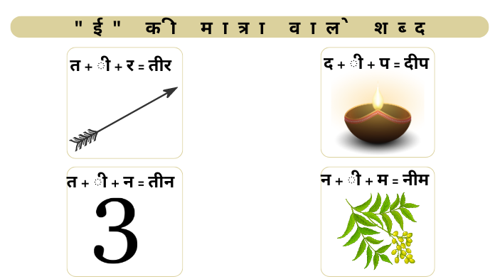 बड़ी ई की मात्रा वाले शब्द और वाक्य – वर्कशीट और तस्वीरों के साथ | badi ...