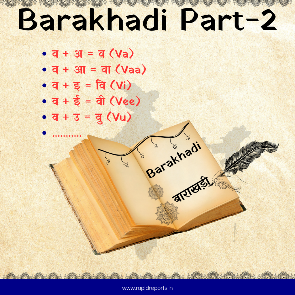 Barakhadi Part-2